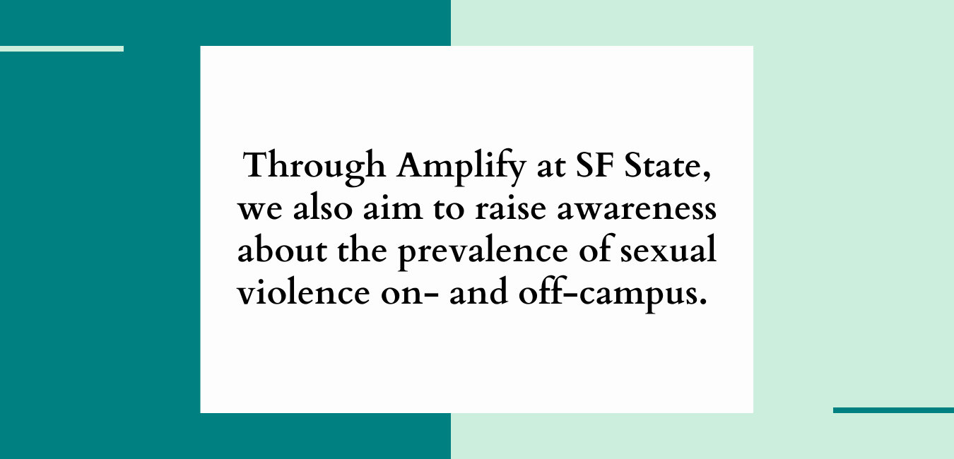 Through Amplify at SF State, we also aim to raise awareness about the prevalence of sexual violence on and off campus.